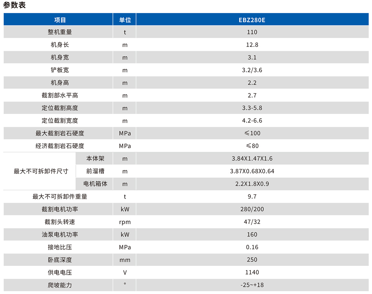 EBZ280E掘進機大坡度技術參數