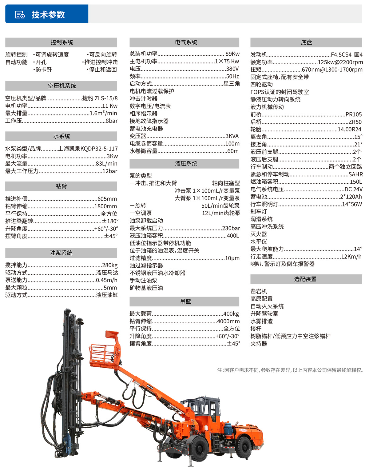 DS8鉆注錨一體機技術參數