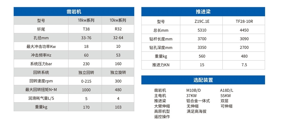 DT1-14(Z4)履帶式礦用液壓掘進鉆車2.jpg