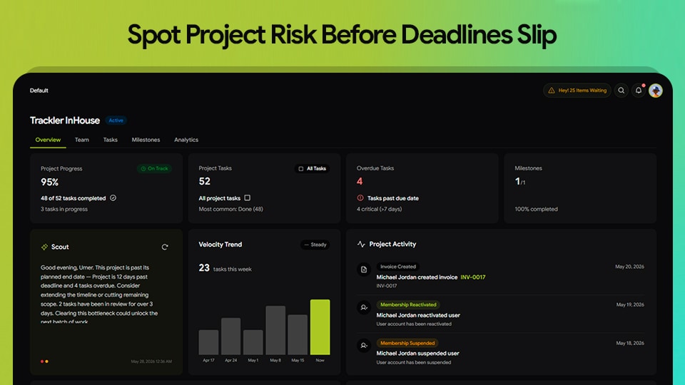 trackler — project management · module